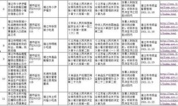 江苏靖江爆料案件最新,惊人真相揭露，警方全力追查！