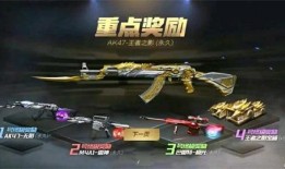 cf手游王者皮肤爆料最新,炫酷特效，等你来战！