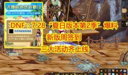 dnf三月活动最新爆料,最新活动爆料抢先看！