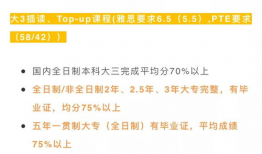 大学生爆料课程标准最新,大学生爆料课程标准最新动态，教育改革趋势一览无余