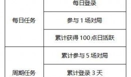 曙光春节爆料最新消息,最新游戏动态及惊喜福利抢先看